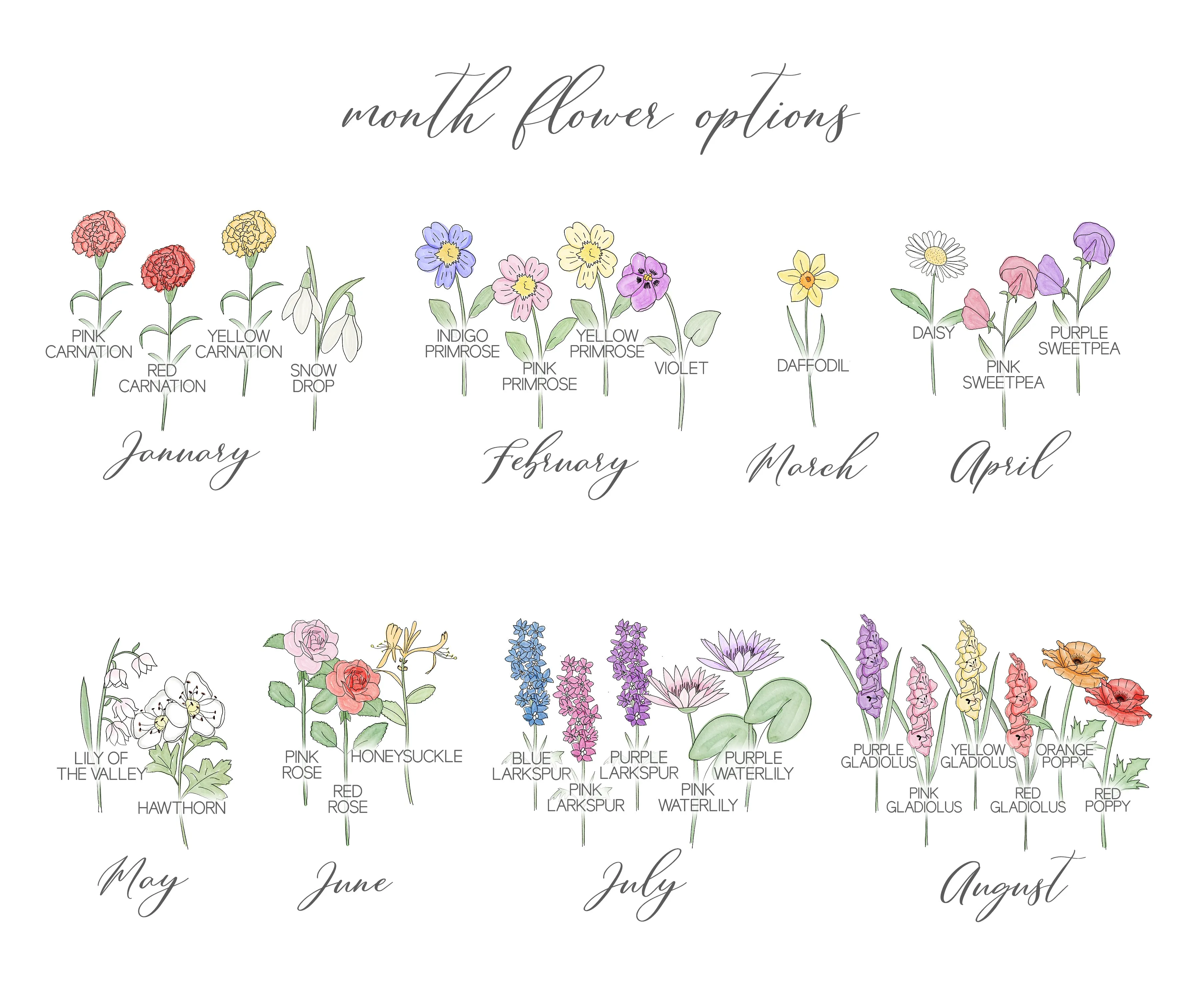 BIRTH MONTH FLOWER TOWEL