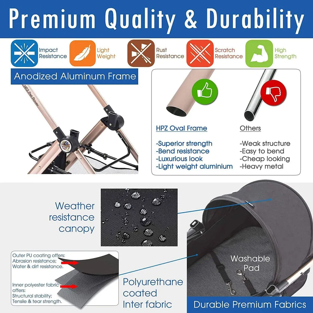 HPZ Pet Rover Prime 3-in-1 Pet Stroller