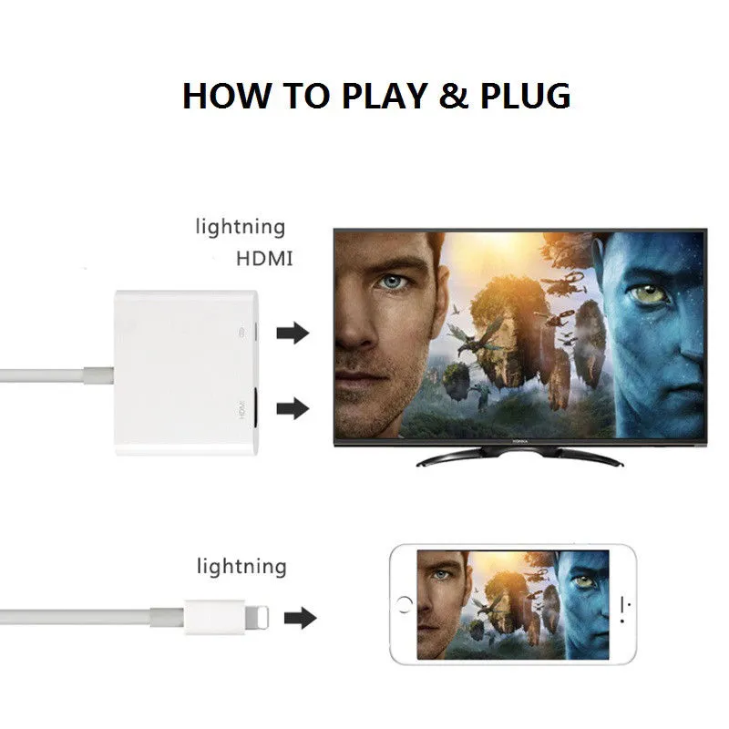 Lightning to Digital AV TV HDMI Cable Adapter with Lightning Charging Port for iPad Air iPhone 6 6S 7 7Plus