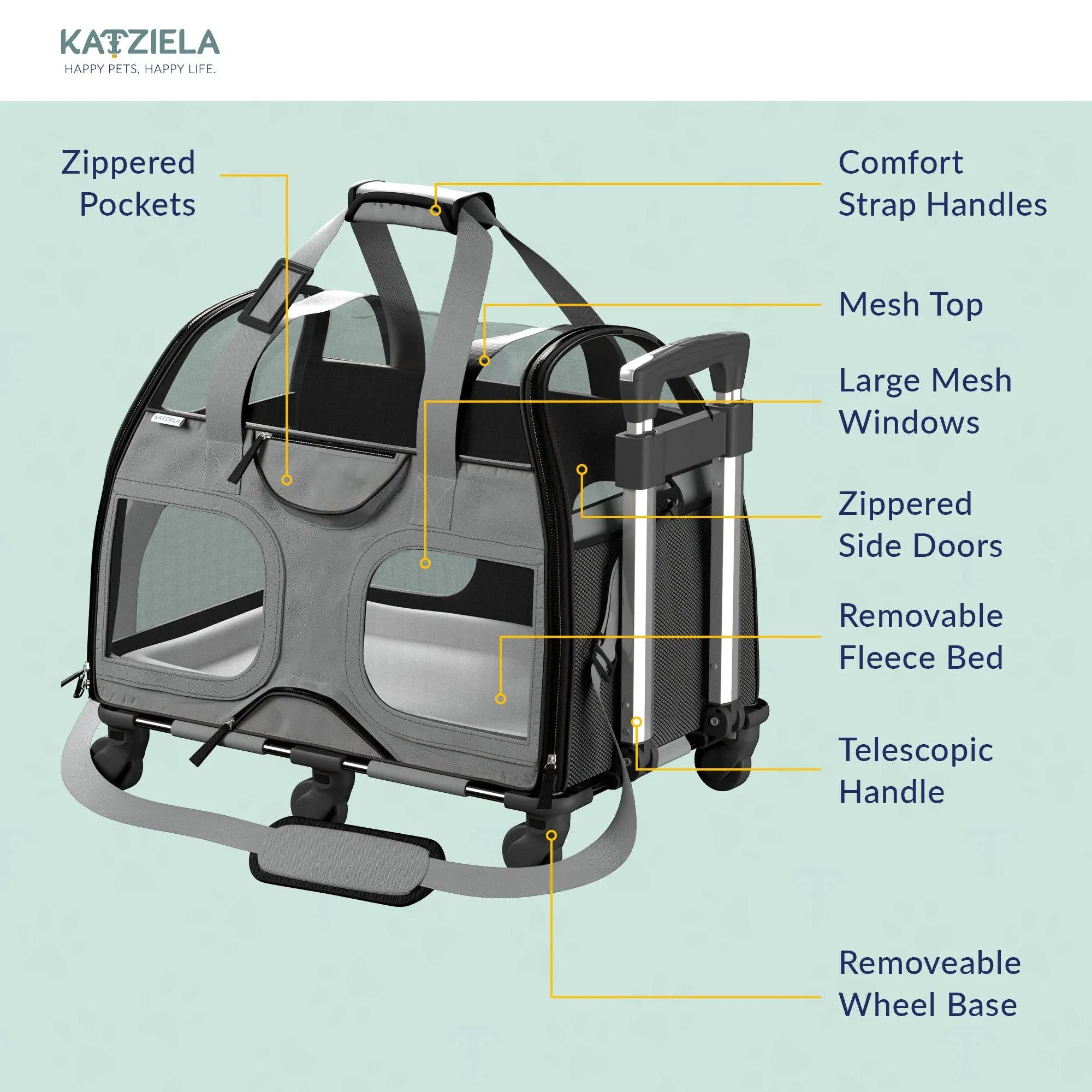 Luxury Rider Pet Carrier with Removable Wheels