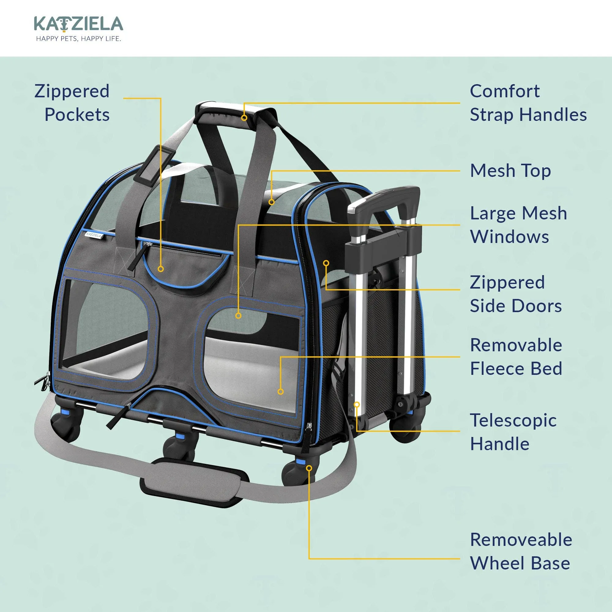 Luxury Rider Pet Carrier with Removable Wheels