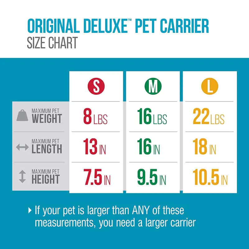 Sherpa Deluxe Travel Carrier