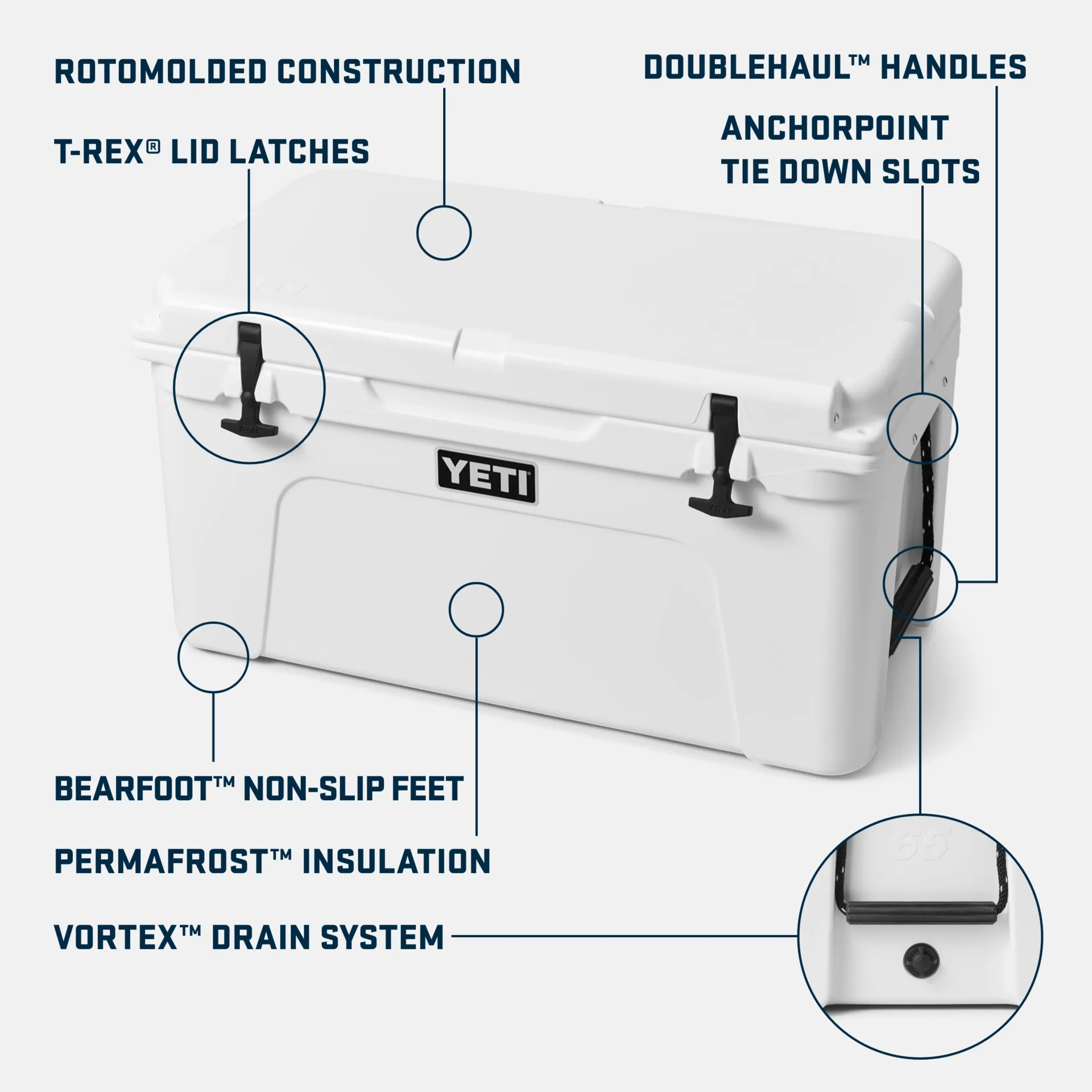 Tundra 65 Hard Cooler