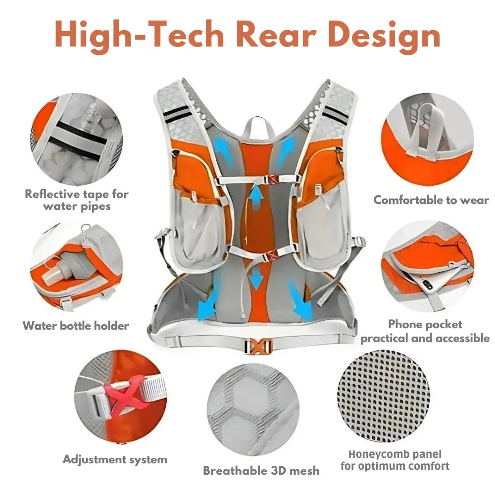 VelocityPack - Waterproof And Multifunctional Backpack For Cyclists